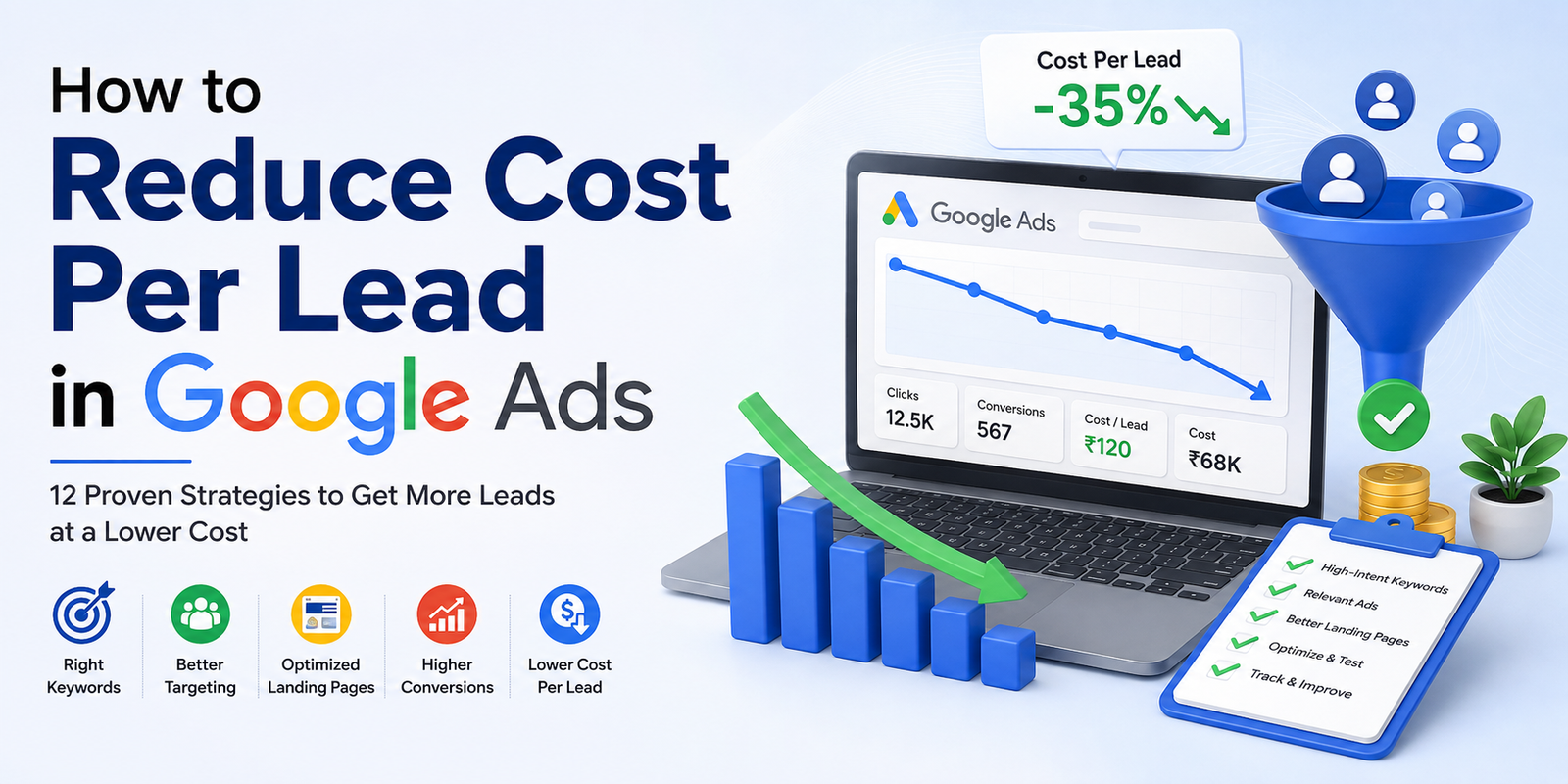 Reduce Cost Per Lead in Google Ads